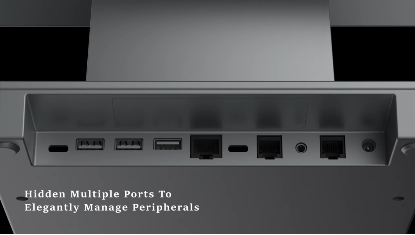 D1 Device Connectivity Ports